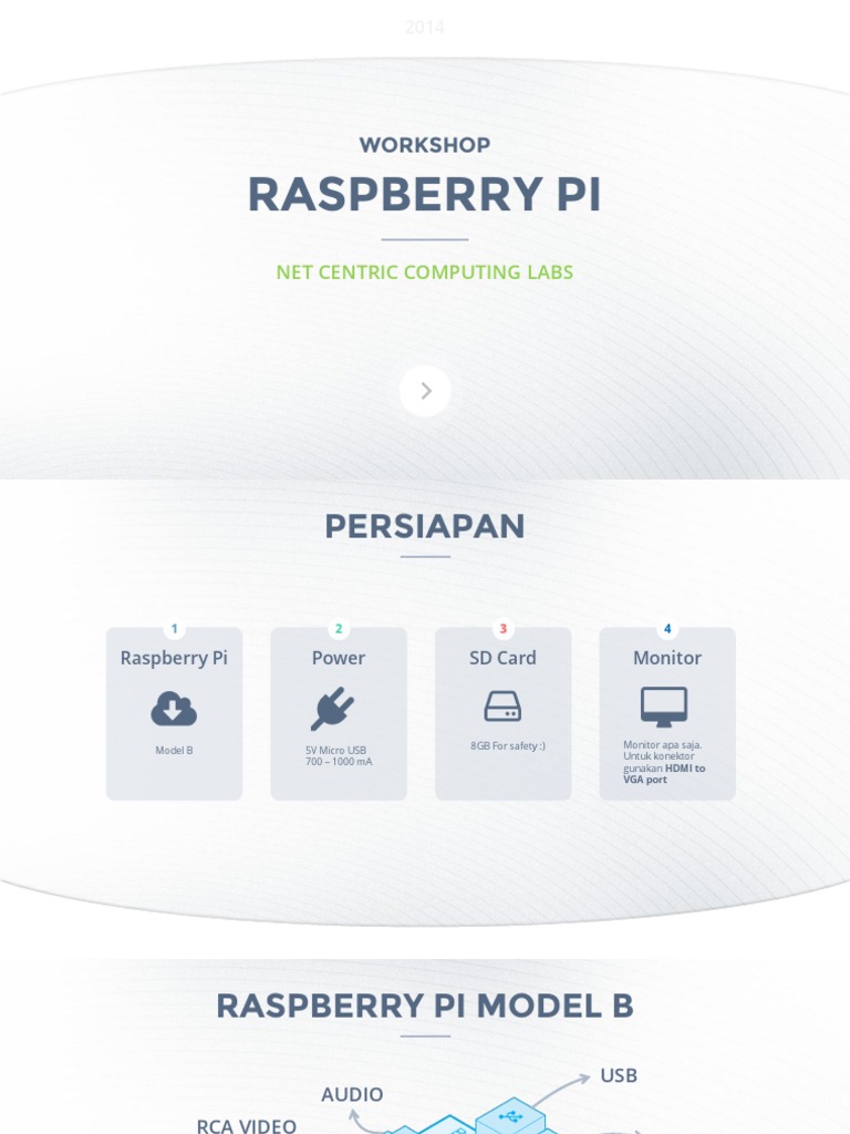 Raspberry Pi Workshop Setup Guide | PDF