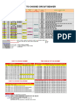 Easy To Choose CB and BUSWAY - Schneider (Version 3.0)