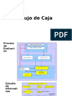 Clase 3 - Flujo de Caja