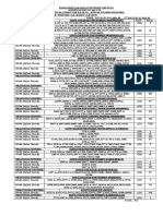 B.Sc. Practical Schedule 2016-02