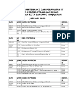 LAPORAN MAINTENANCE DAN PERAWATAN IT CABANG PELAYANAN DINAS PENDAPATAN KOTA BANDUNG I PAJAJARAN 1 Bulan JANUARI 2016 SIGIT