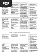 CPCS 2 Salary Table for GOCC 2025 | PDF | Executive Officer | Technical ...