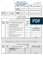 Higher Education Learning Agreement For Studies Studeifor: Before The Mobility