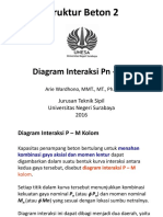 DIAGRAM INTERAKSI P-M