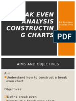 Break Even Analysis Constructing Charts