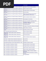 ListadeCETnoensinonaosuperior_20160318_divulgacao