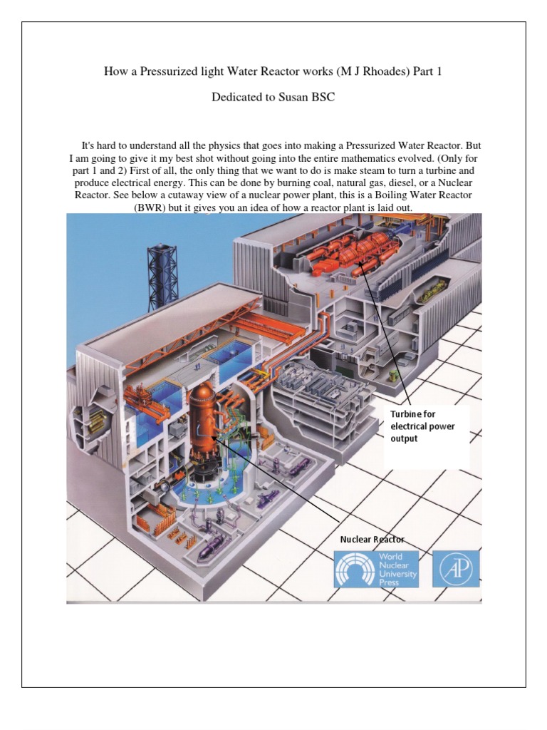 Understanding Pressurized Water Reactors | PDF | Nuclear Fuel | Nuclear ...