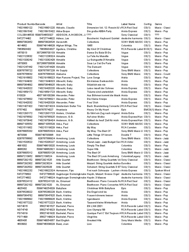 Sony Cu Cd Uri Pdf Columbia Records Pop Music