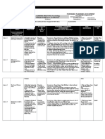 Forward Planning Document