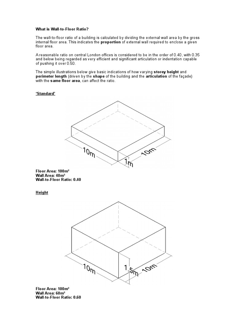 What Is Wall To Floor Ratio Ratio Wall