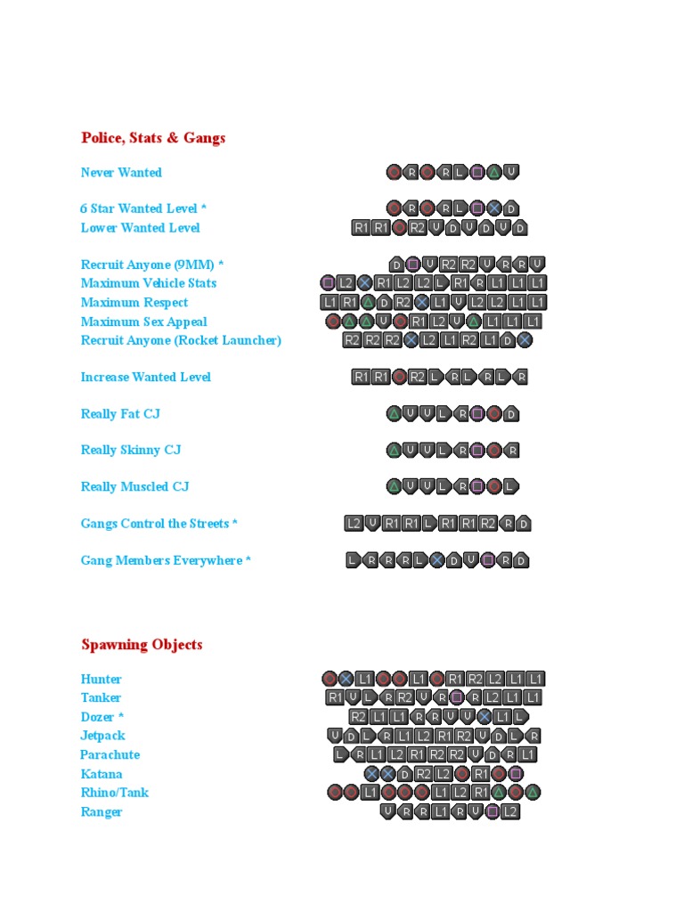 Police, Stats & Gangs | PDF