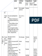 Proiect La Matematica