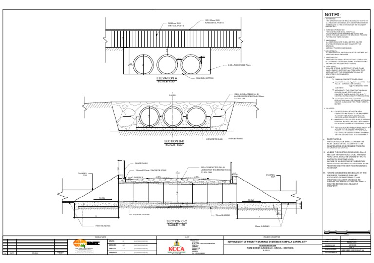 dpwh box culvert standard plan Culvert box structure section plan dwg ...
