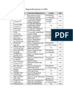 Stipend Recipients in 2009