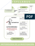 Mini Syllabus 1 de Metodología de La Investigación PDF