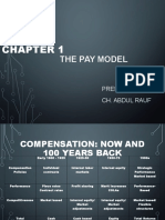 The Pay Model: Presented By: Ch. Abdul Rauf