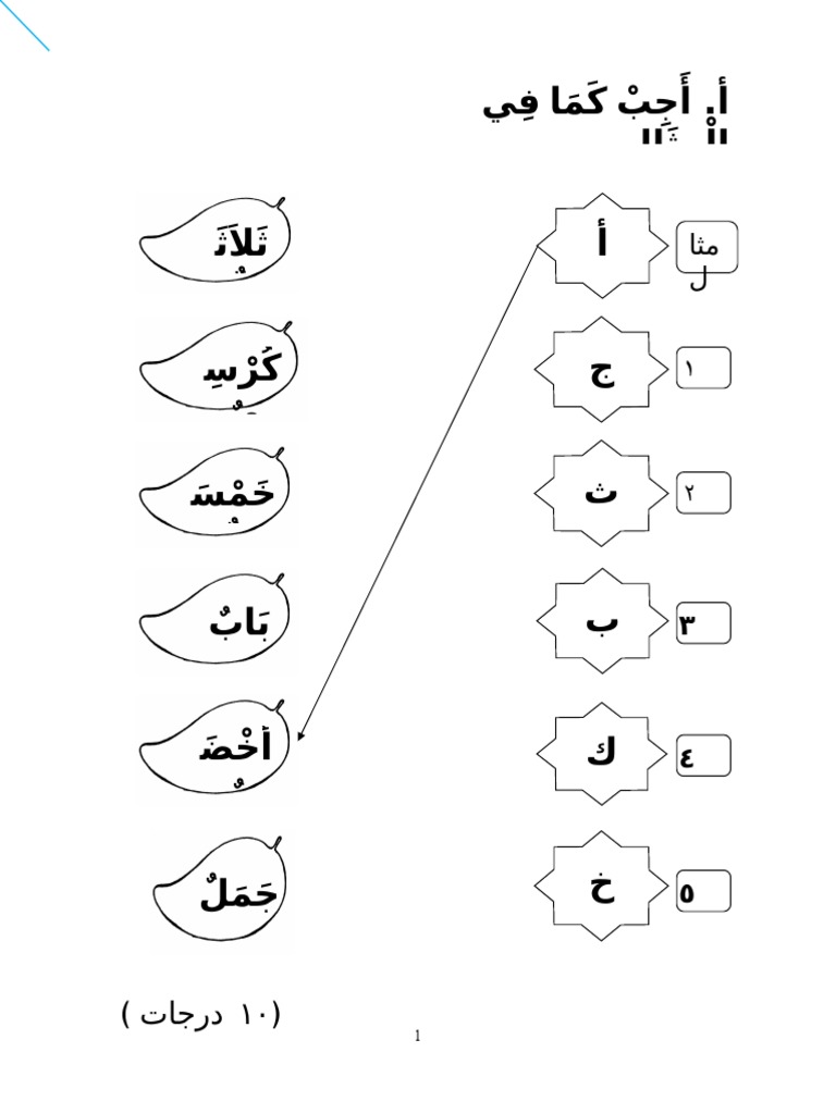 Bahasa Arab Tahun 1 2015