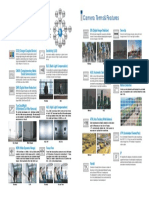 Camera Terms & Features Camera Terms & Features: DSP DIS