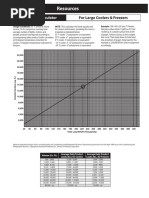 CC_Rapid Load Calculator.pdf