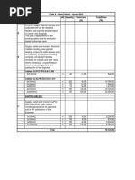 Degree Titles and Abbreviations Guide | PDF | Bachelor's Degree ...