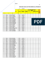 VTC LTC Data m01