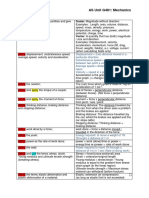 Learning Objectives - Unit 1 OCR Physics A-Level