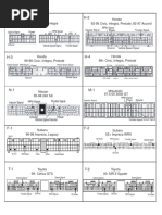 Apexi AVC-R ECU Diagram PDF