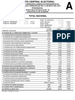 A - Presidencial Boletin 1