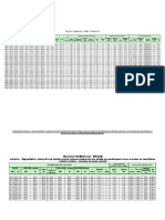 Calculo Hidráulico de Alcantarillado