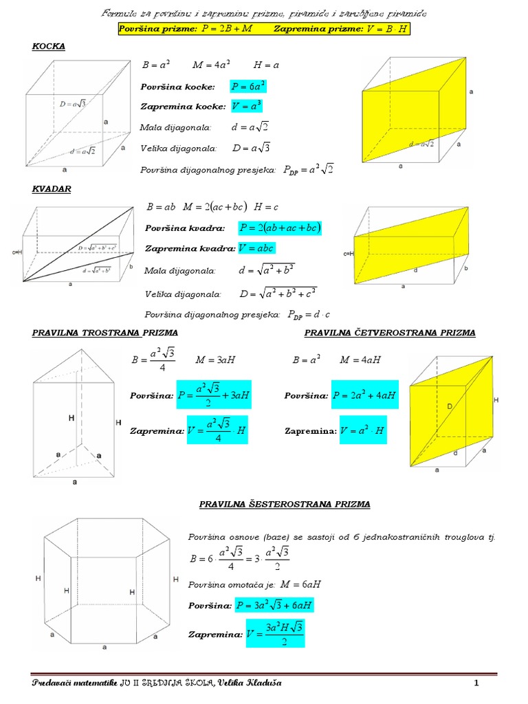 Microsoft Word - Formule Za Povrsinu I Zapreminu Geometrijskih Tijela ...