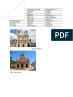 Cuadro de Profesores, Municipios, Iglesias