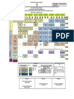 Plan de Estudios ICIV-FAEDIS Mar 2012 PDF