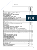 skills checklist pdf