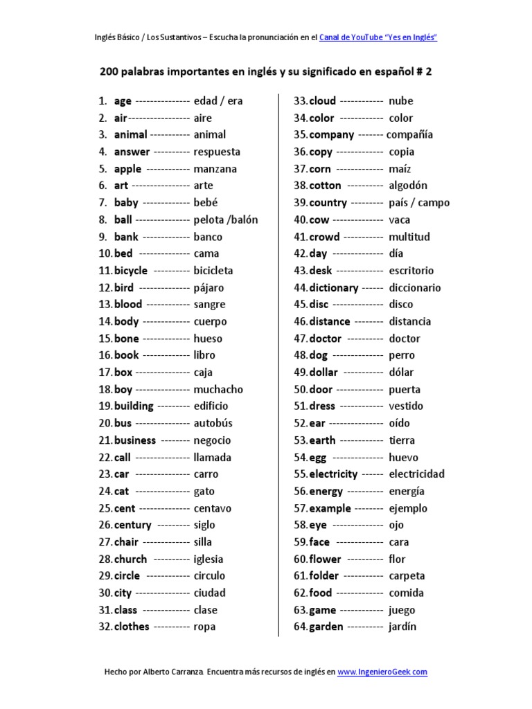 200 Palabras Importantes En Inglés Y Su Significado En Español Con