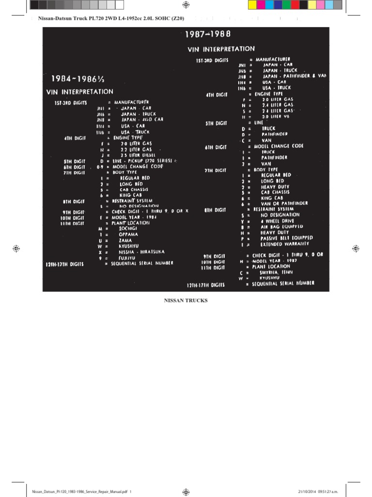 243835650-Nissan-Datsun-Pl-720-1983-1986-Service-Repair-Manual-pdf.pdf |  Distributor | Carburetor