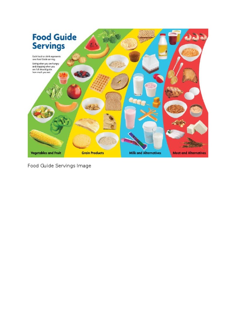 FoodGuideServings Image | PDF