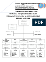 Struktur Organisasi Bem Fakultas Kesehatan Masyarakat Periode 2013