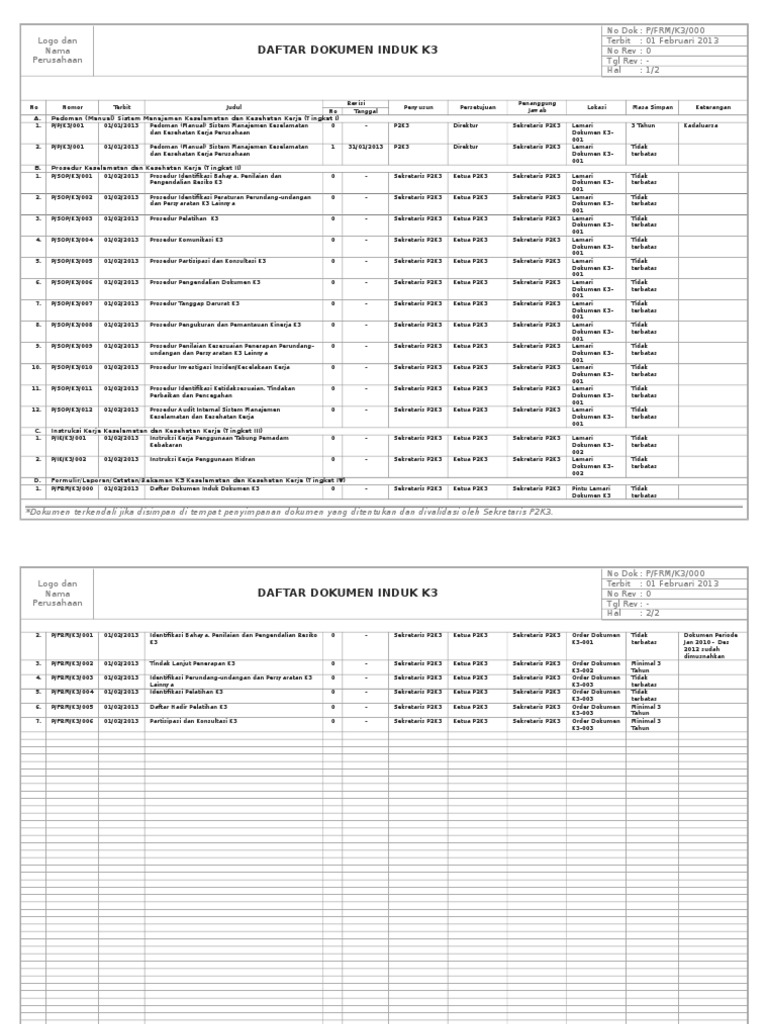 P FRM K3  000 Daftar Induk Dokumen K3  P FRM K3  000 Daftar Induk Dokumen K3
