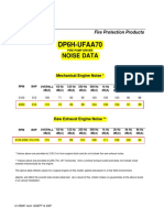 Clarke: DP6H-UFAA70