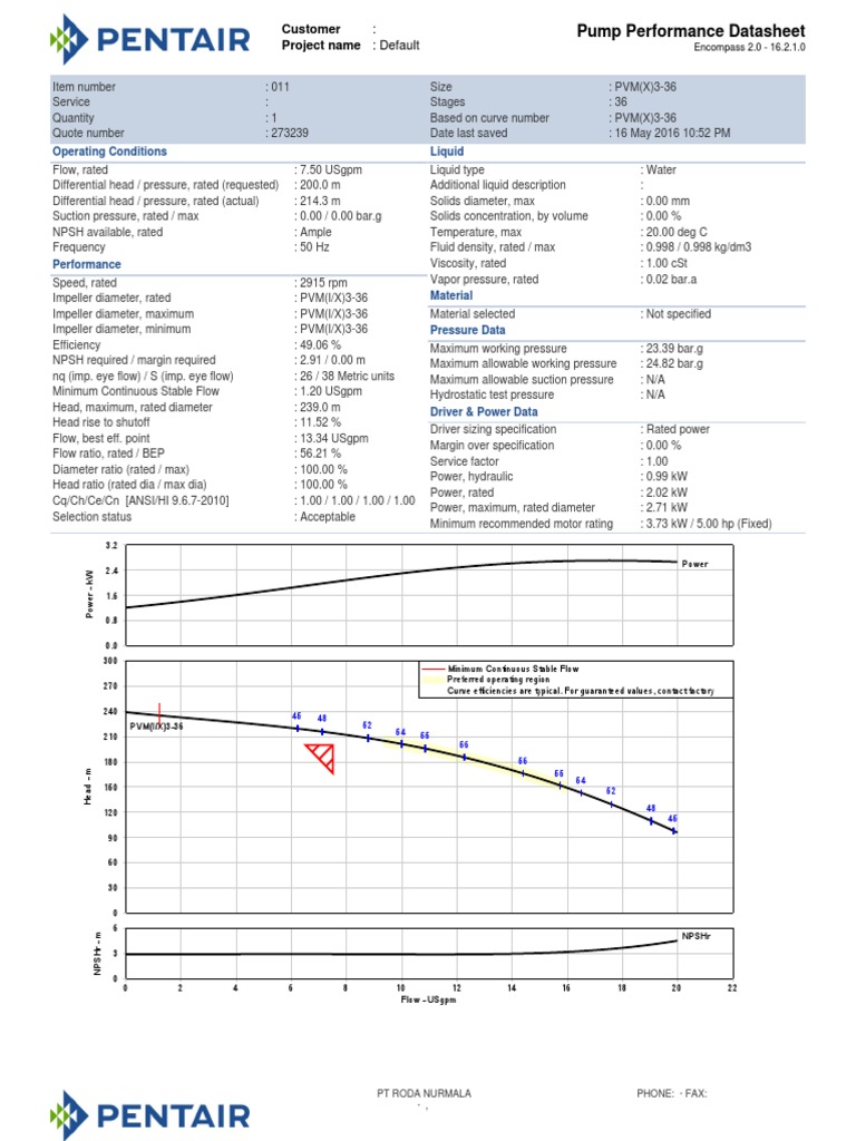 Performance Data Sheet | PDF