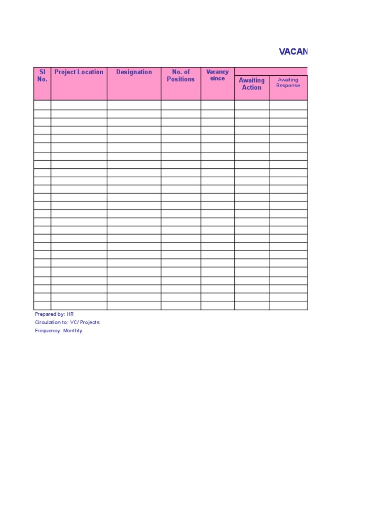 Vacancy Chart Overview - June 2006 | PDF | Finance & Money Management