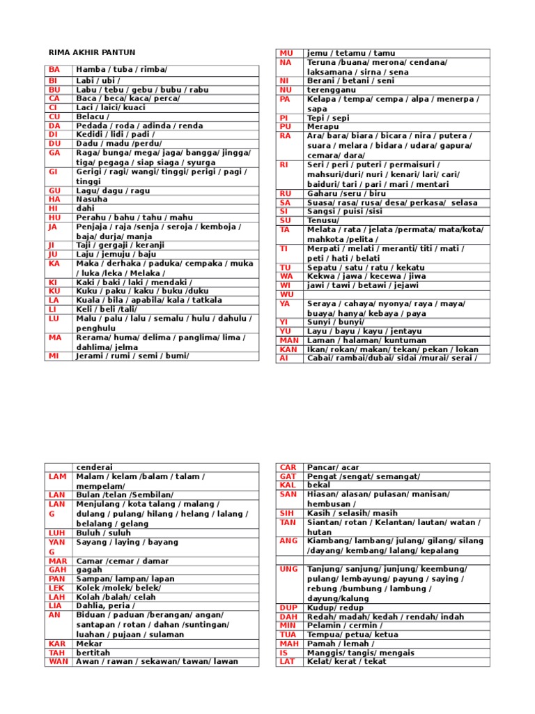 Rima Akhir dalam Pantun Melayu | PDF