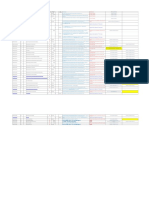 Document Reference Rev P Title Current Status Vendor Due Date Actual - Forecast