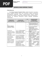 Kemahiran Dan Cara-cara Untuk Mendapatkan Maklumat