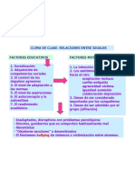 Intervencion Psicopedagogica Problemas Convivencia PDF