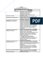 Anexo IV Titulaciones Equivalentes