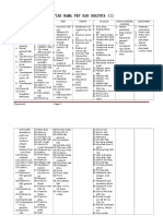 Daftar Nama PBF Dan Obatnya