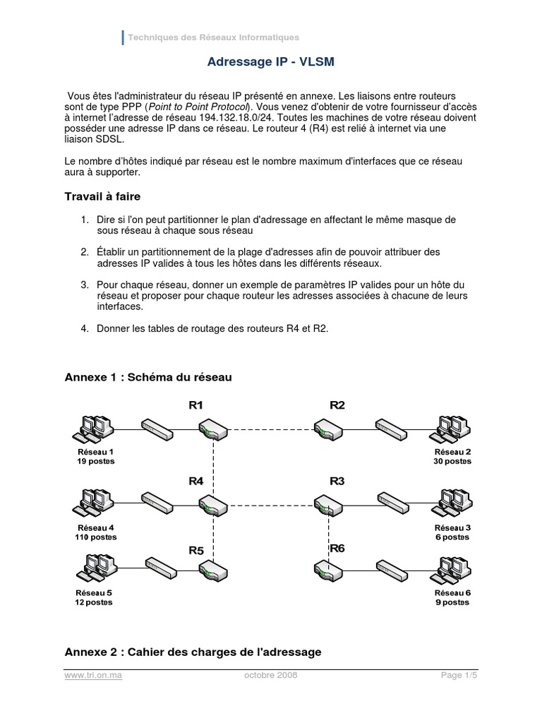 Optimisation Adressage IP et Routage VLSM | PDF | Adresse IP | Routage