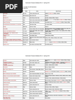 Download Indonesian Fansubs Database Mk II by DarellKisaragi SN313016063 doc pdf