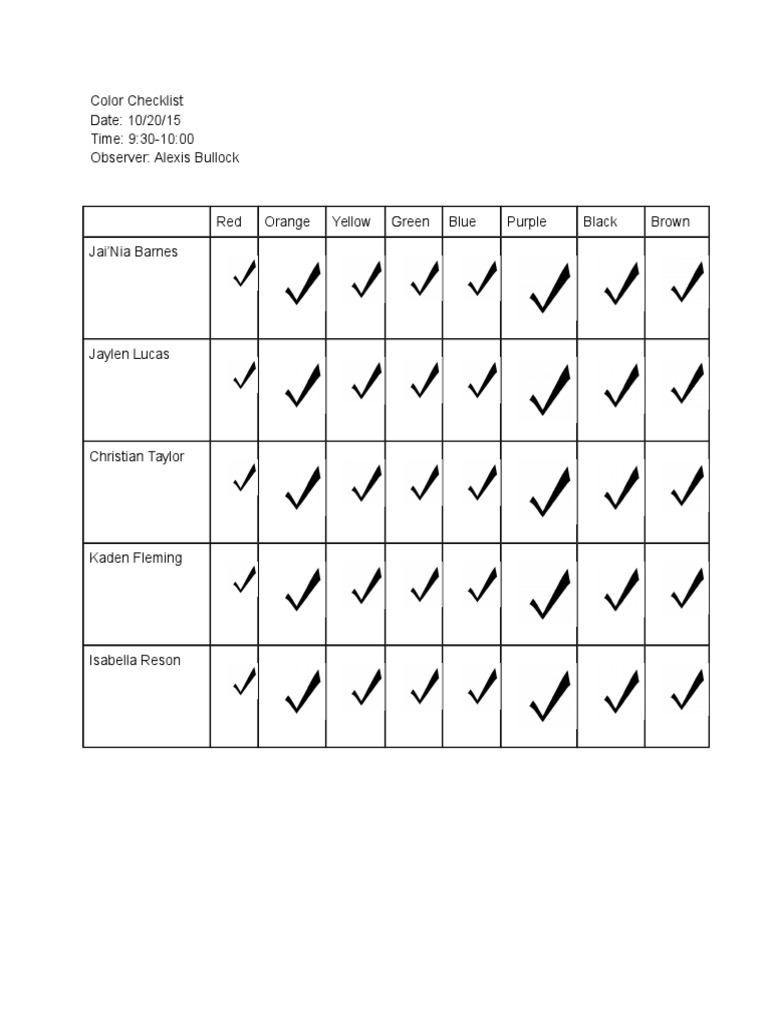 Color Checklist for Observations | PDF